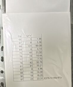 66p - 97p mixed gummed picture stamps