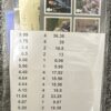 mixed mini slips picture stamps